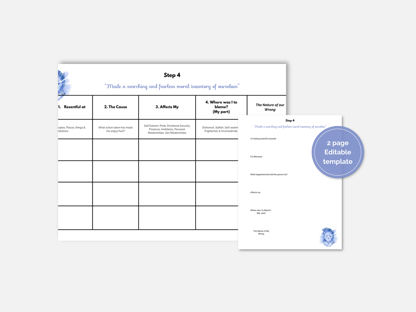 Step 4 Recovery Worksheets (2 Versions) | Moral Inventory | 12 Step Printable | Digital Download