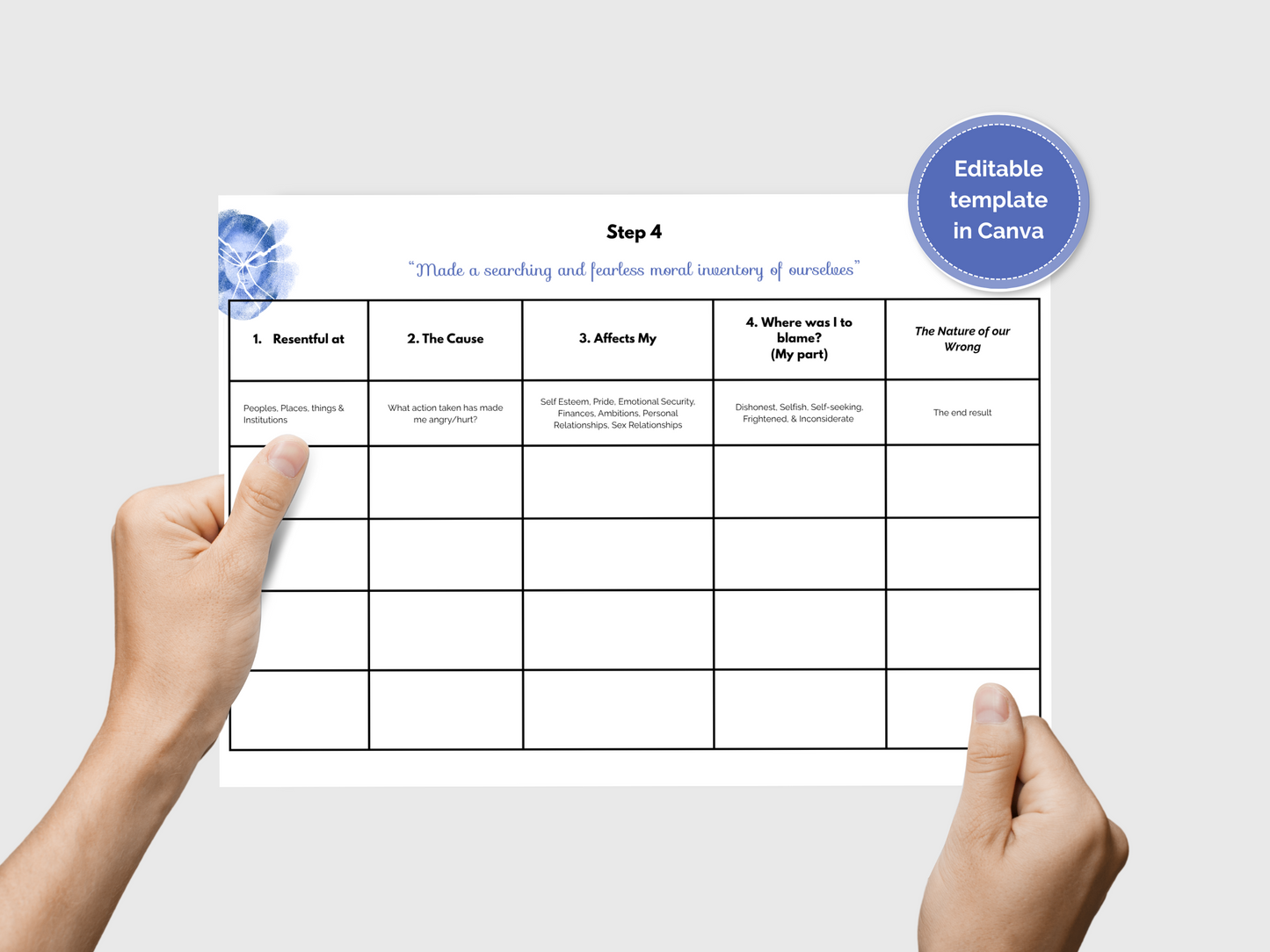 Step 4 Recovery Worksheets (2 Versions) | Moral Inventory | 12 Step Printable | Digital Download
