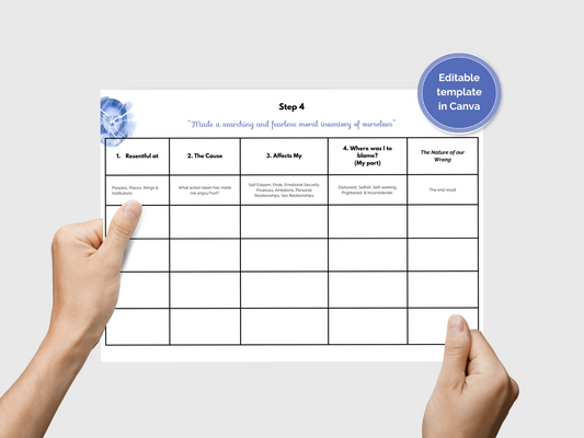 Step 4 Recovery Worksheets (2 Versions) | Moral Inventory | 12 Step Printable | Digital Download