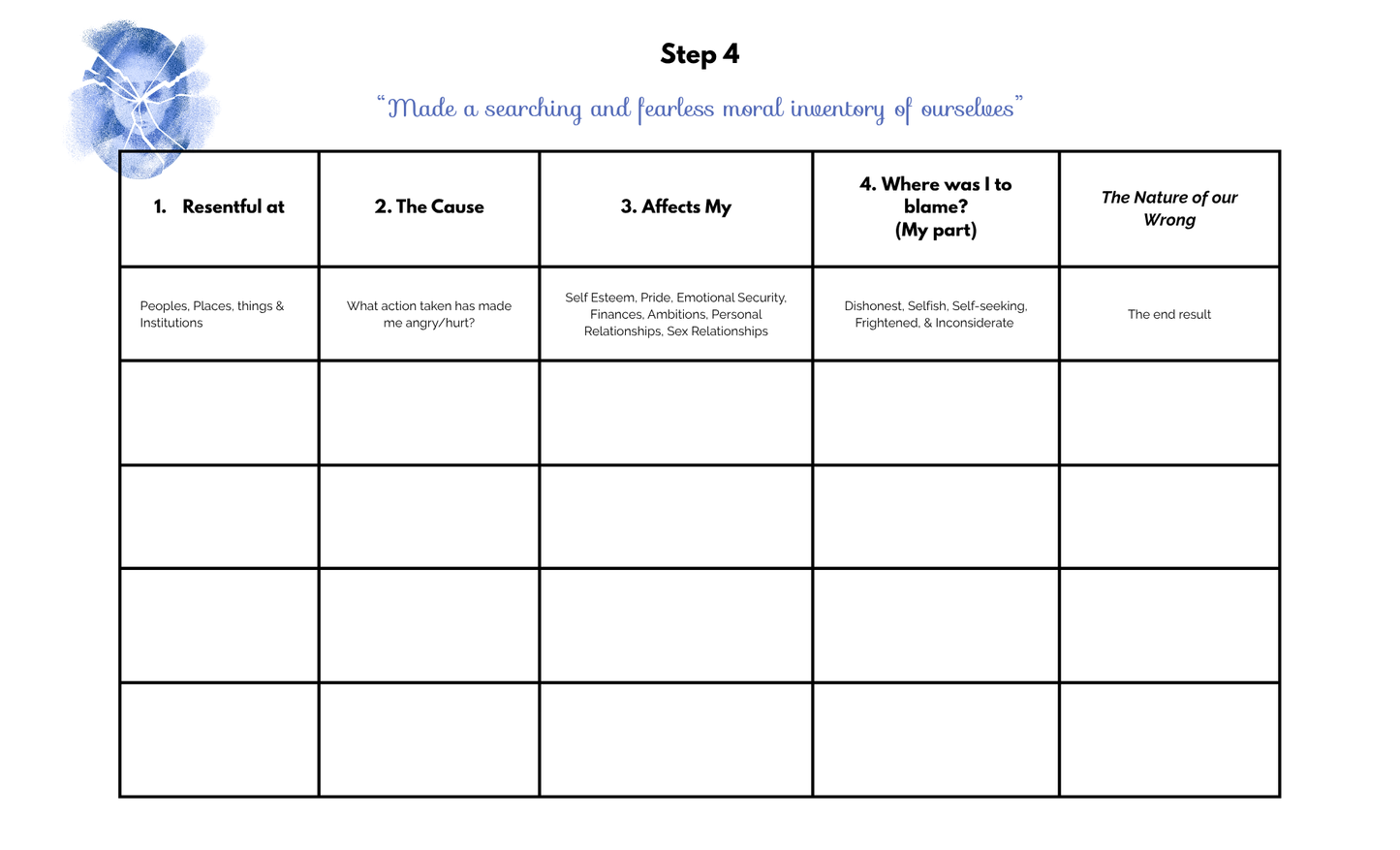 Step 4 Recovery Worksheets (2 Versions) | Moral Inventory | 12 Step Printable | Digital Download